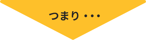 つまり